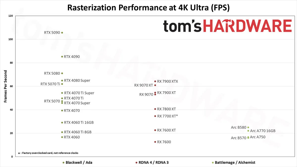 2025-2160p_ultra.jpg