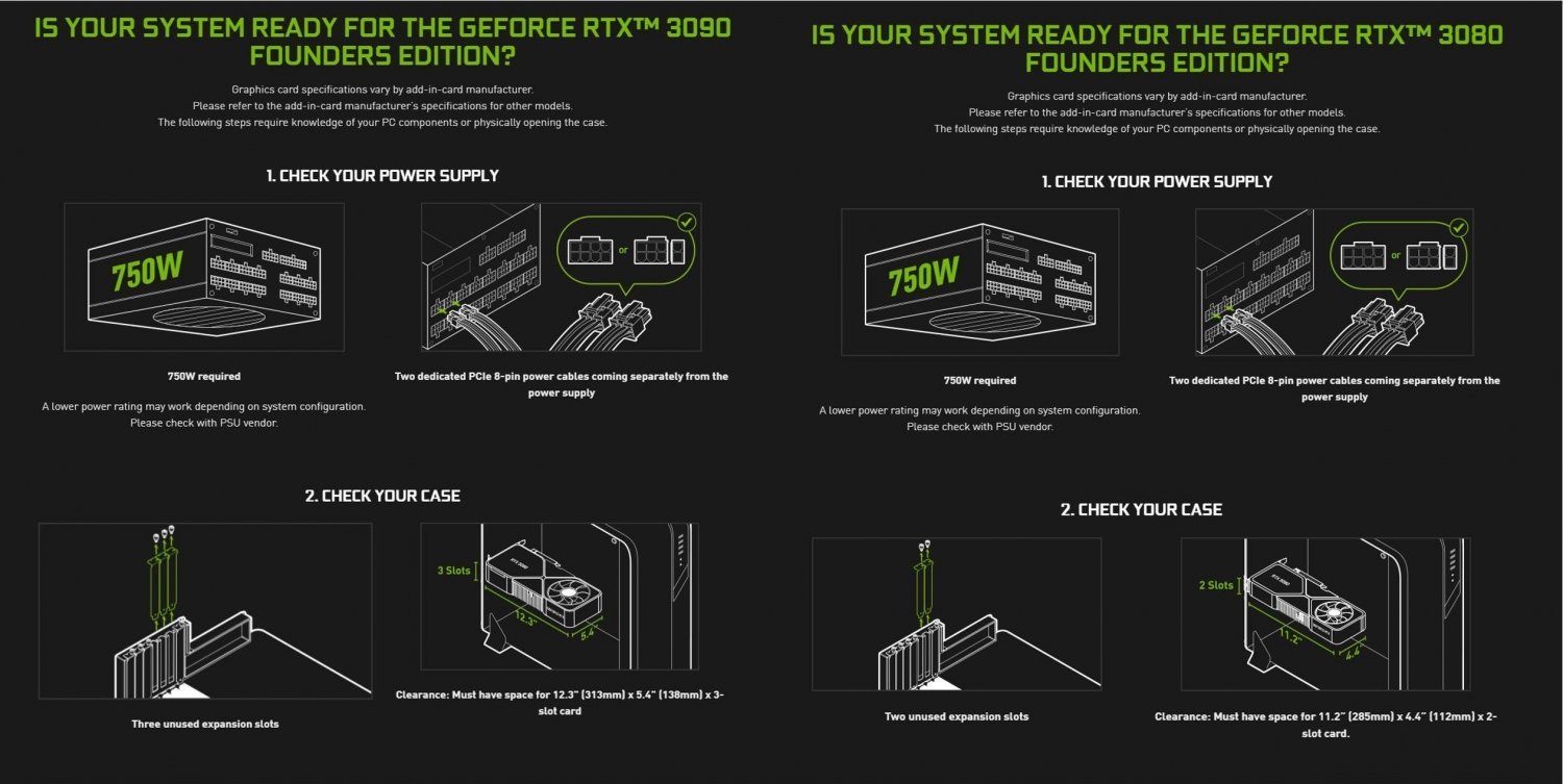 74937_961_no-you-dont-need-new-psu-for-the-geforce-rtx-3090-3080_full.jpg